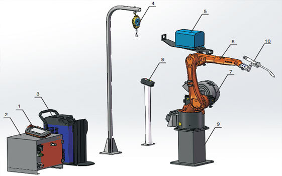 焊接機(jī)器人系統(tǒng)