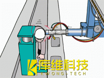 工業(yè)機(jī)器人的危害與特殊教育的實(shí)施