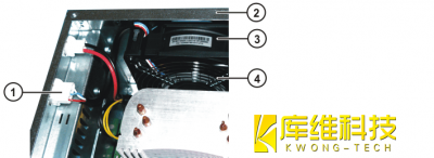 工業(yè)機(jī)器人KRC 4保養(yǎng)-電腦風(fēng)扇更換步驟