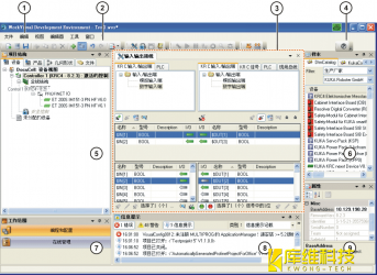 庫(kù)卡工業(yè)機(jī)器人KRC4 WorkVisual 操作界面的結(jié)構(gòu)與功能